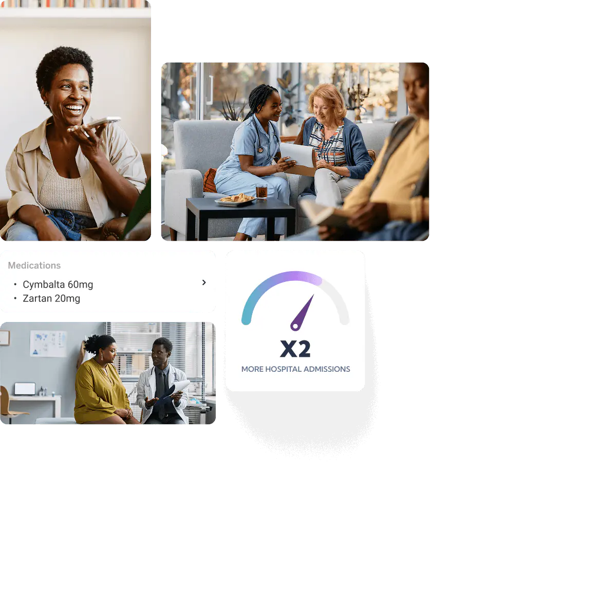 Care app - patient insights
